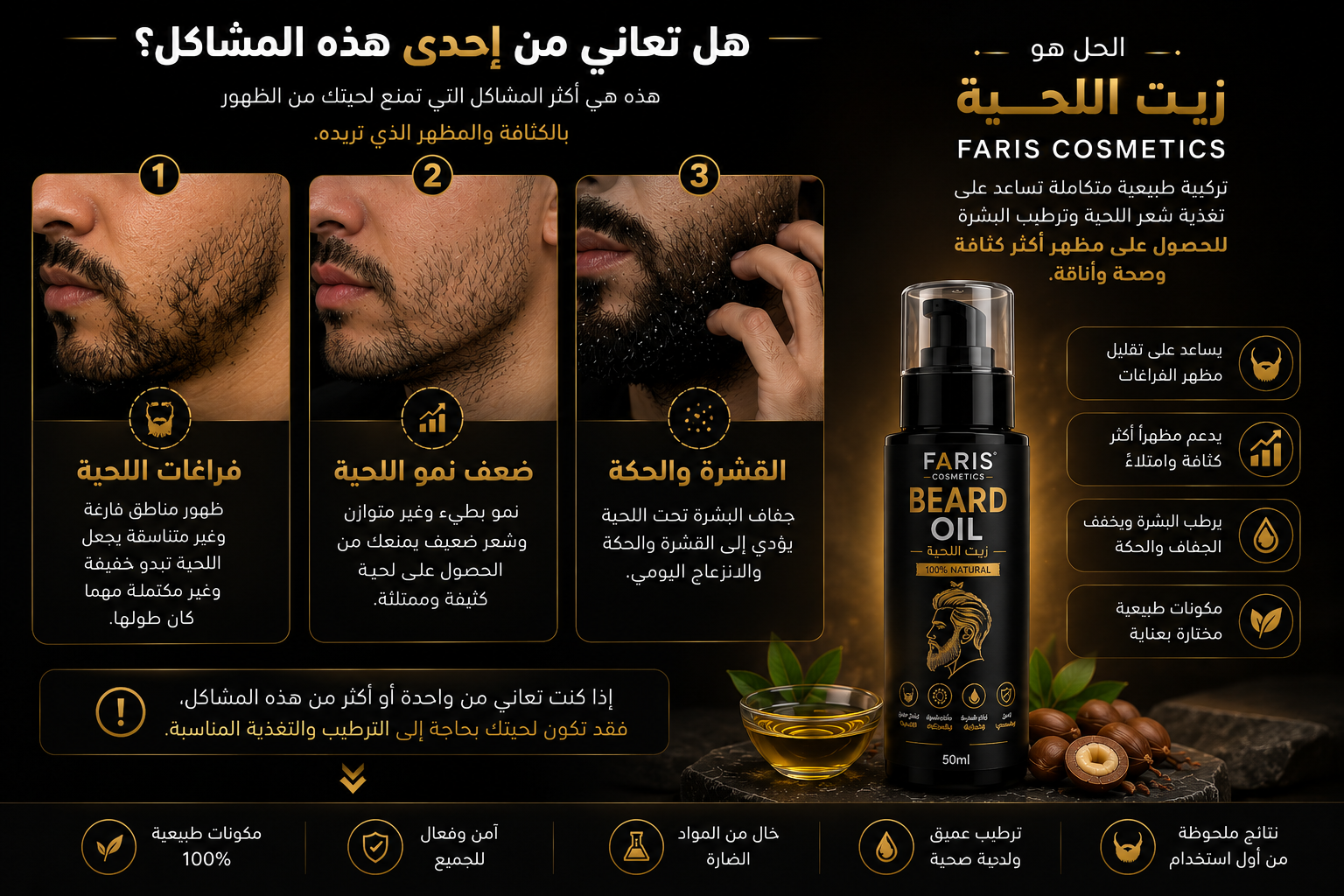 مشاكل اللحية الشائعة مثل الفراغات وضعف النمو والقشرة والحكة مع حل زيت اللحية Faris Cosmetics