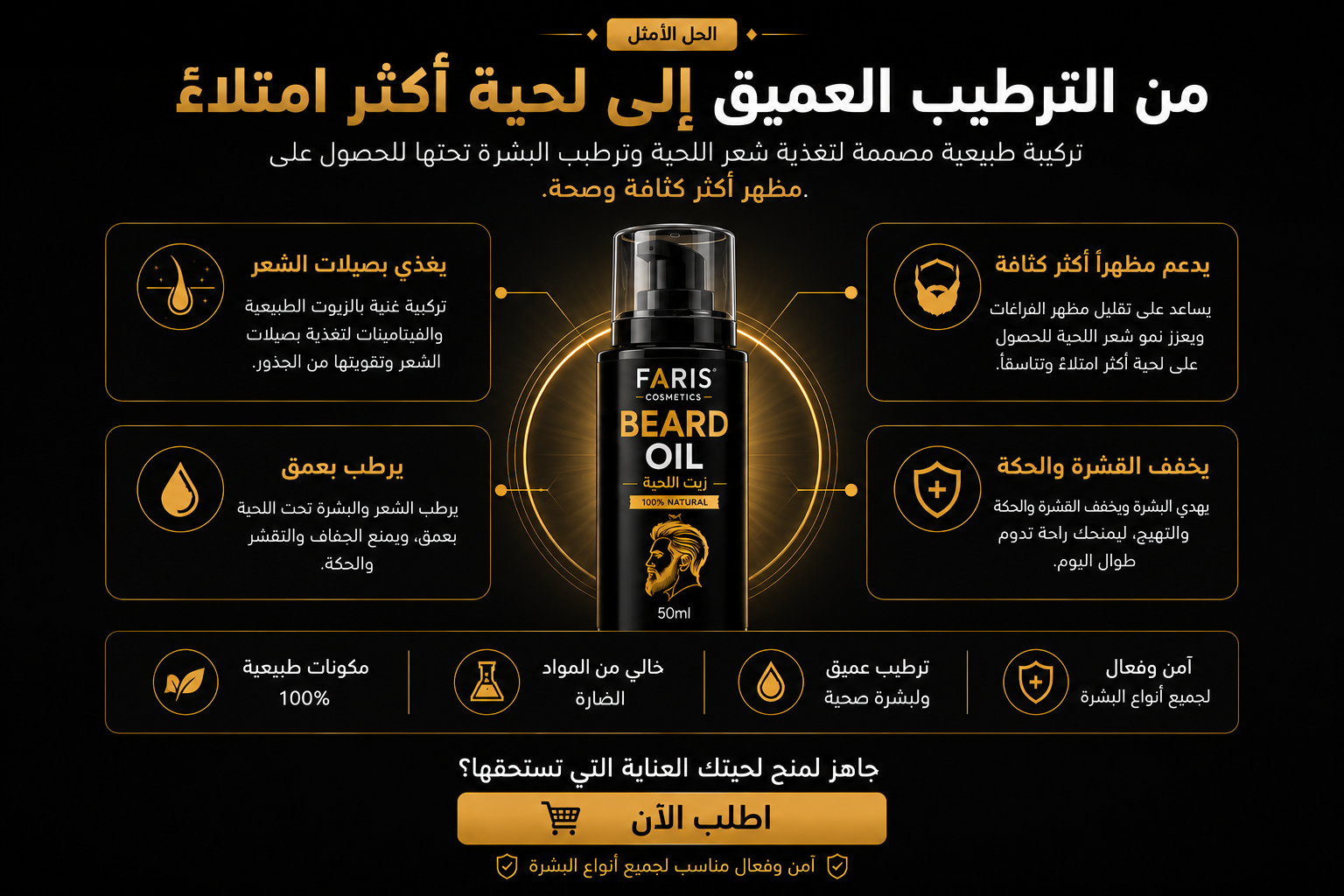 الحل بزيت اللحية Faris Cosmetics لترطيب عميق ولحية أكثر امتلاء وصحة
