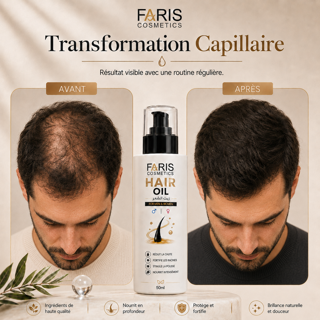 Transformation capillaire homme avant après