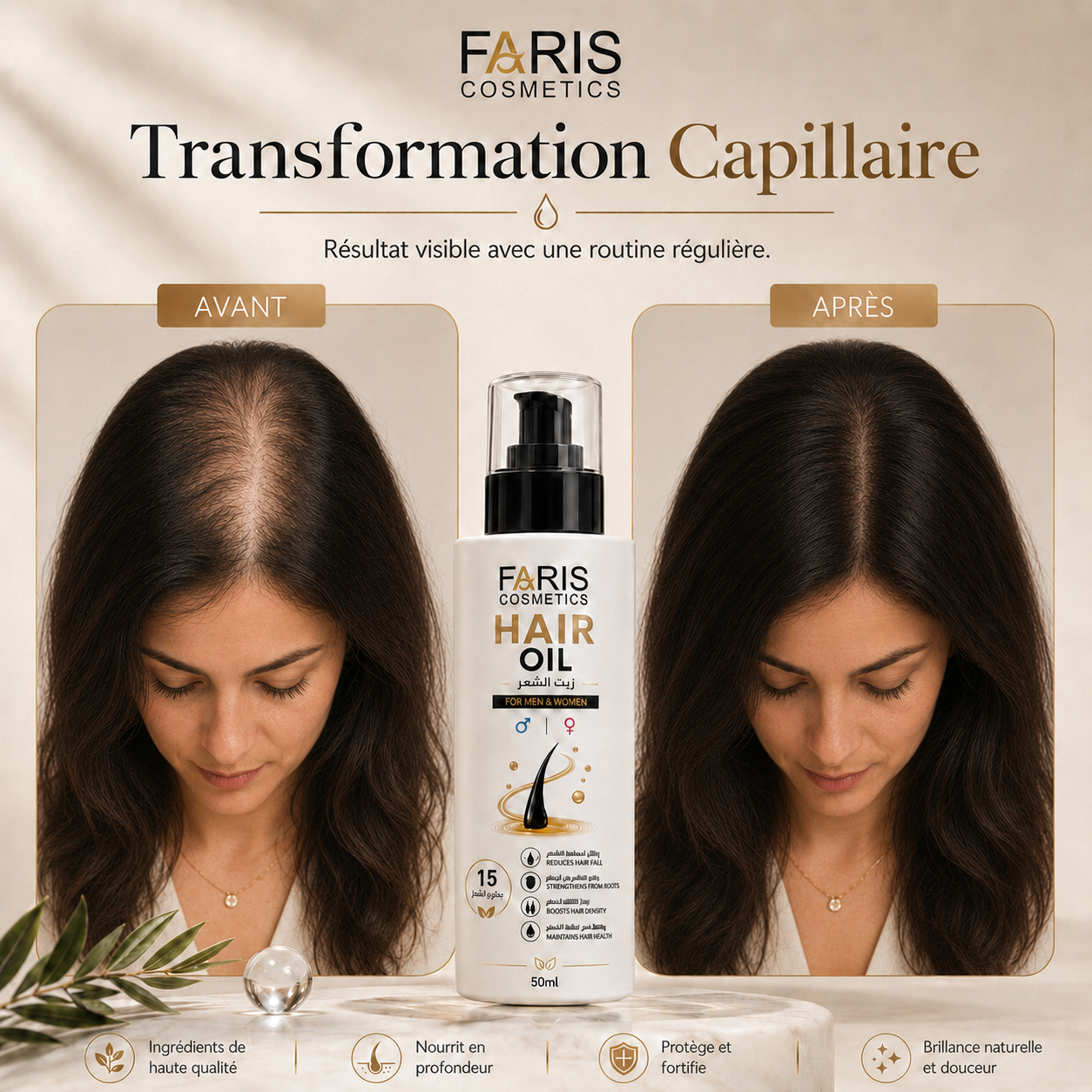Transformation capillaire avant après